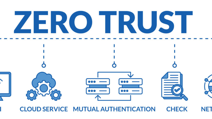 Cloud IAM and Zero Trust: Why Least-Privilege Is Still the Hardest Problem in Cloud Security